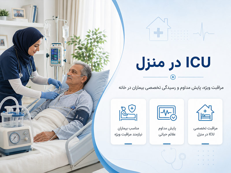 ICU در منزل